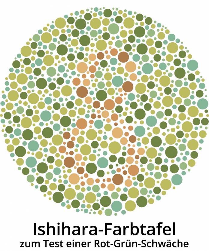 Sehtest Wie Ist Der Ablauf 